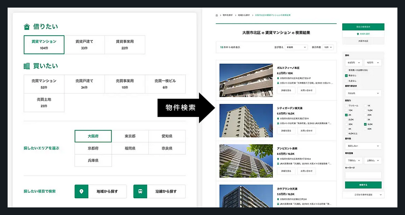GRAVITY TCD WordPressテーマ