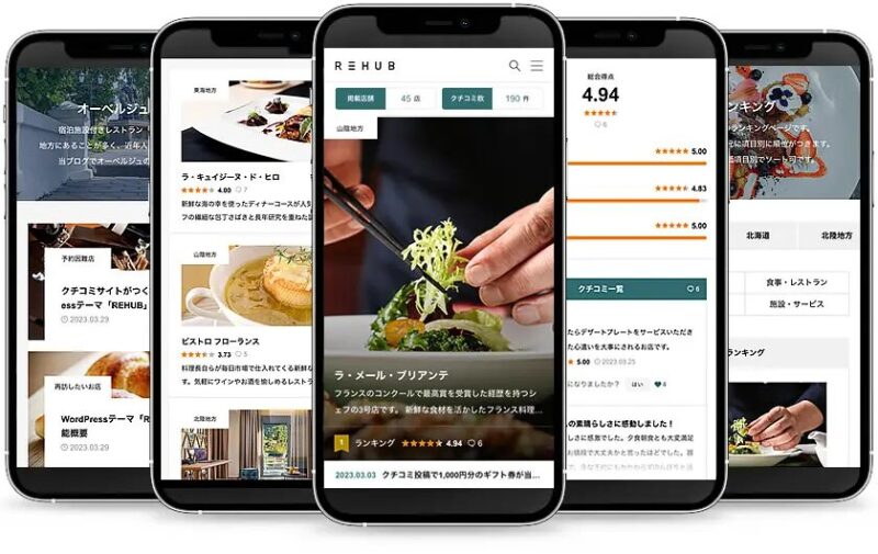 REHUB TCD WordPressテーマ