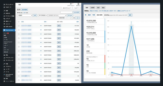 Common TCD WordPressテーマ