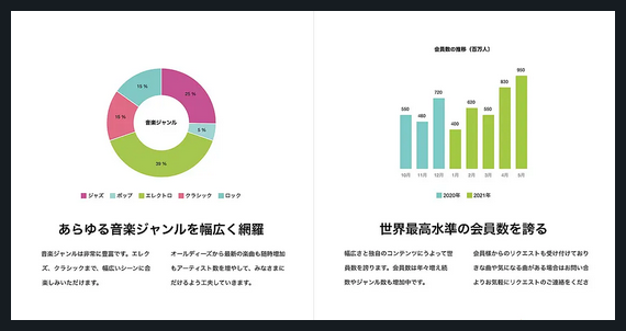DROP TCD WordPressテーマ