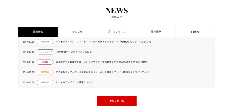 NANO TCD WordPressテーマ