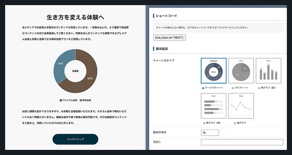 RIKYU TCD WordPressテーマ